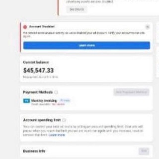 Facebook Ads Methods